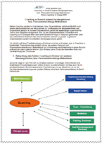 Coaching im Kontext anderer Beratungsformen (PDF)